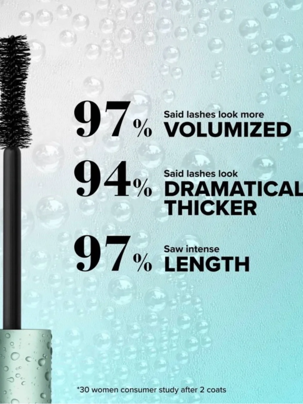 Too Faced Better Than Sex Waterproof Mascara - Full Size
